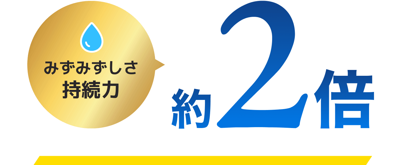 みずみずしさ持続力約2倍