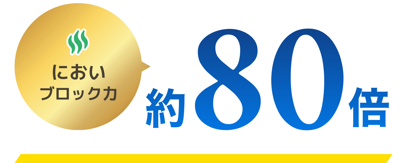 においブロック力約80倍
