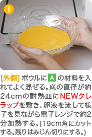 1 [外側]ボウルにAの材料を入れてよく混ぜる。底の直径が約24cmの耐熱皿にNEWクレラップを敷き、卵液を流して様子を見ながら電子レンジで約2分加熱する。(19cm角にカットする。残りはみじん切りにする。)