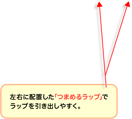 左右に配置した「つまめるフラップ」でラップを引き出しやすく。