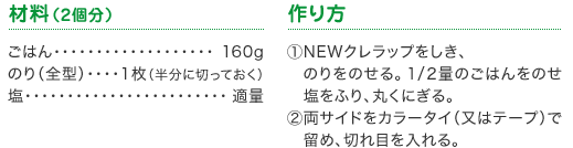 材料（2個分）　作り方