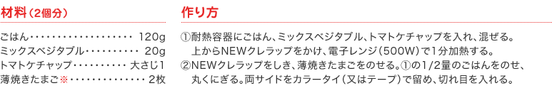 材料（2個分）　作り方