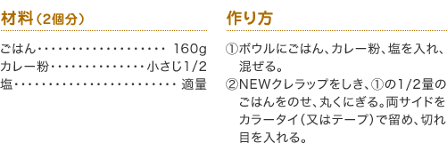 材料（2個分）　作り方